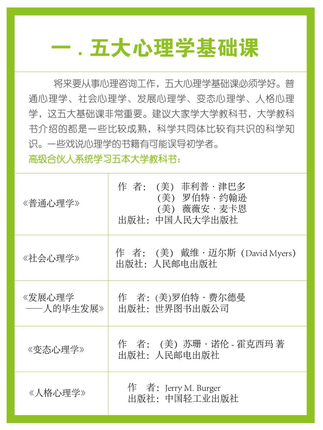 五大心理学基础课.jpg